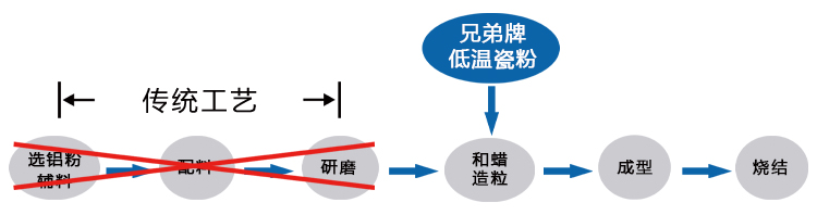 1666946609805476.jpg cfgy2.jpg